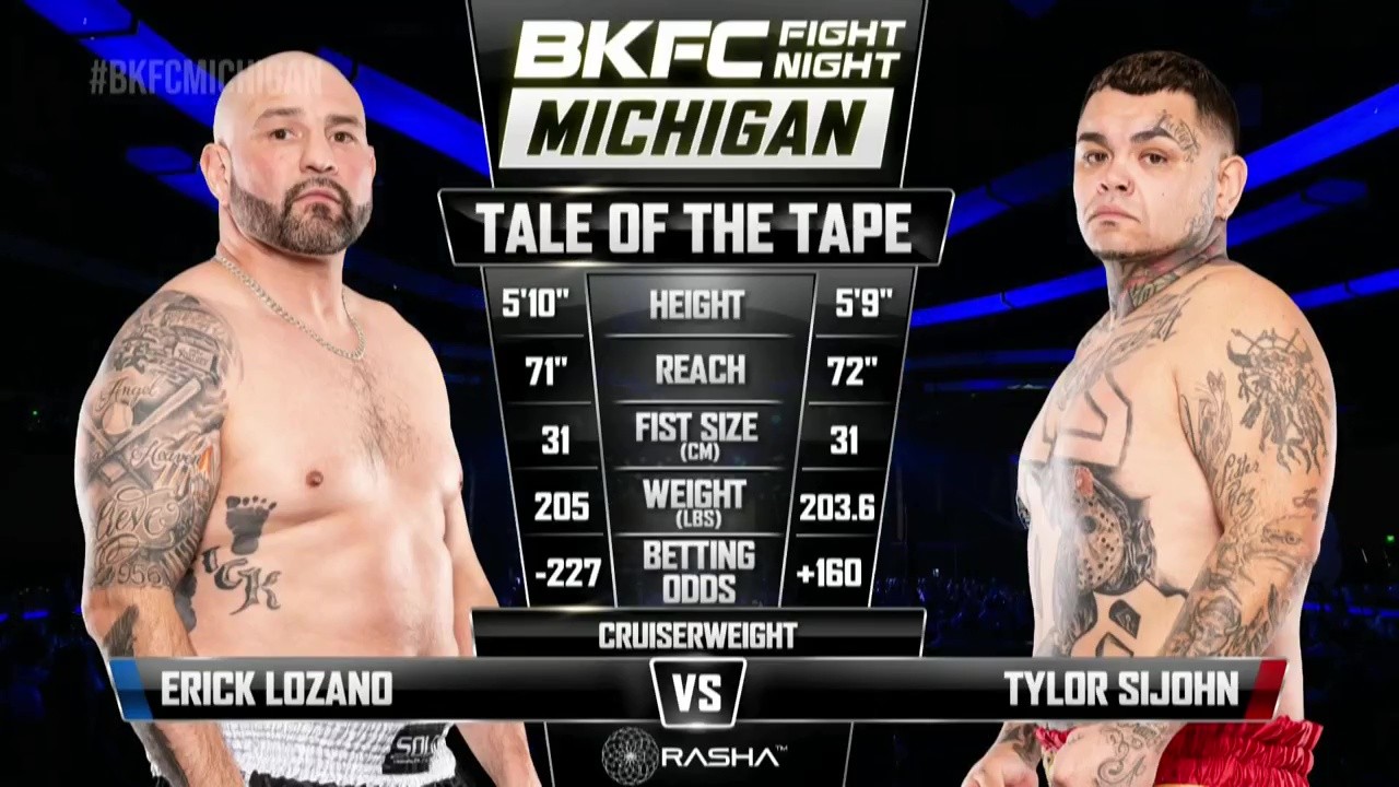 BKFC Fight Night - Erick Lozano vs Tylor Sijohn - November 1, 2025