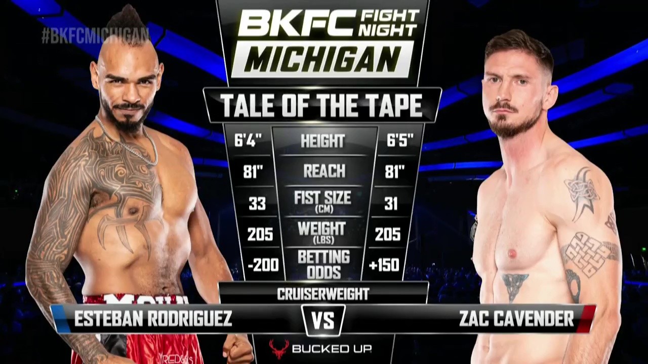BKFC Fight Night - Esteban Rodriguez vs Zac Cavender - November 1, 2025