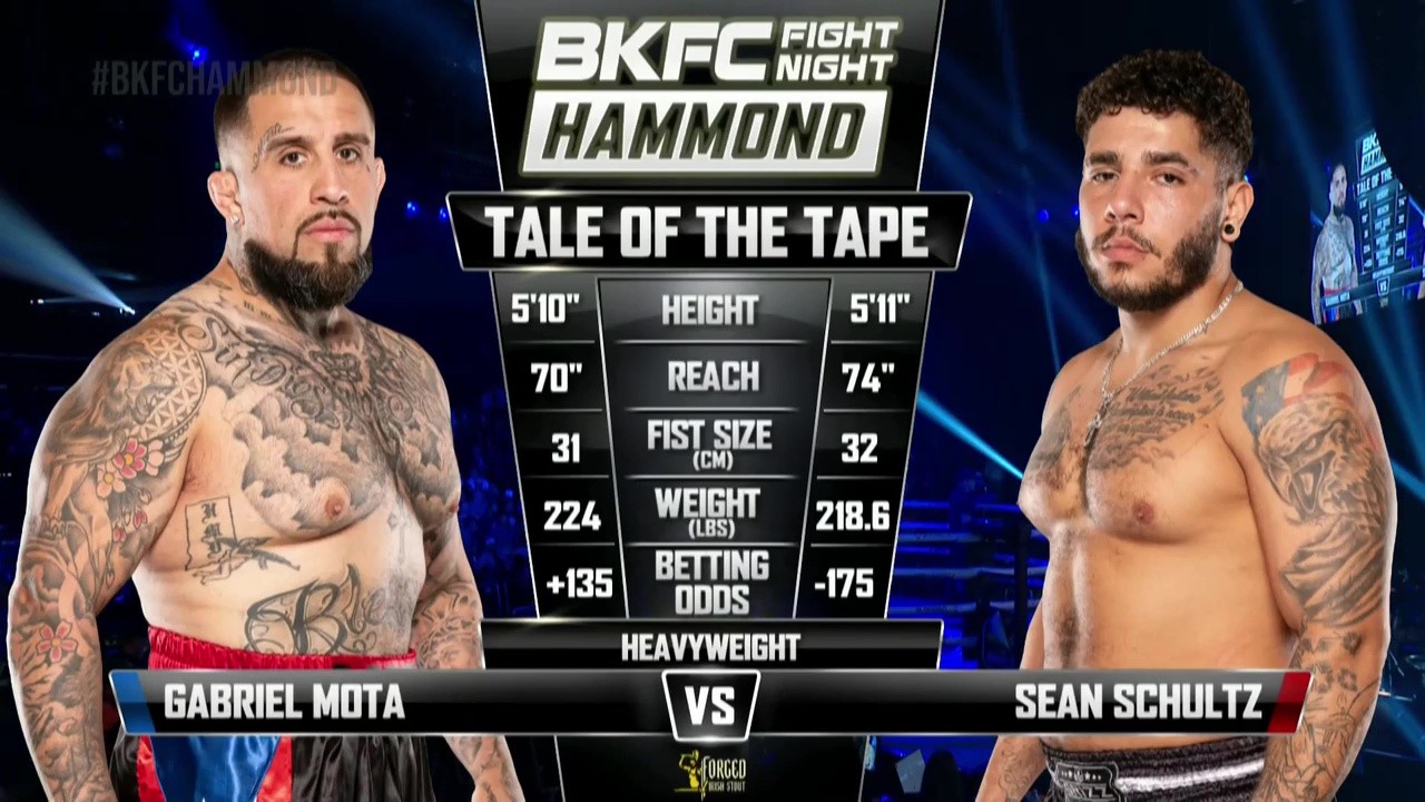 BKFC Fight Night - Gabriel Mota vs Sean Schultz - October 18, 2025