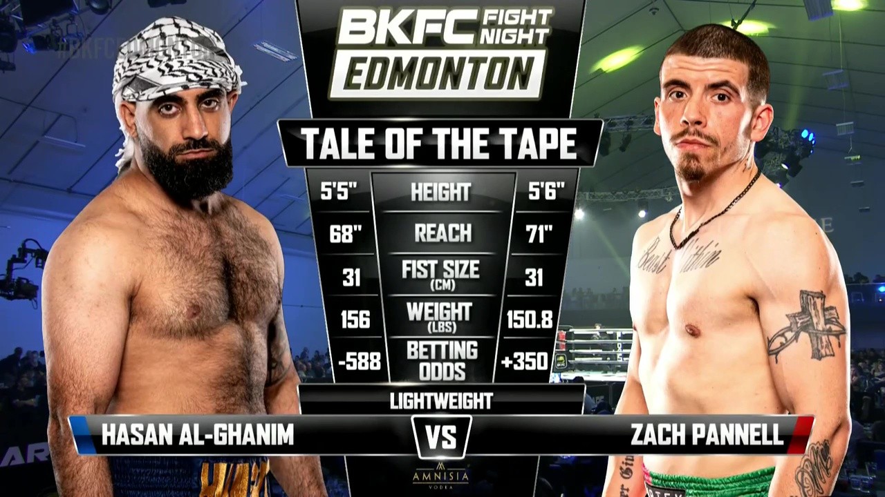 BKFC Fight Night - Hasan Al-Ghanim vs Zachary Pannell - August 9, 2025