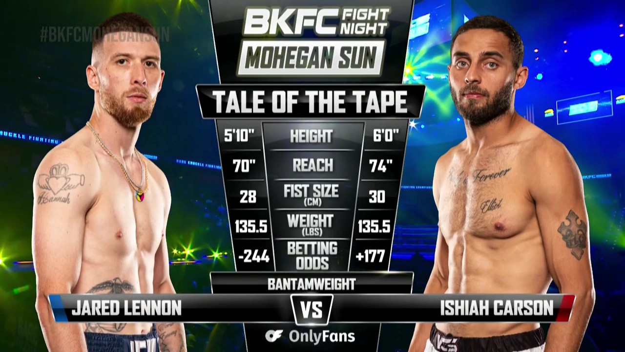 BKFC Fight Night - Ishiah Carson vs Jared Lennon - June 14, 2025