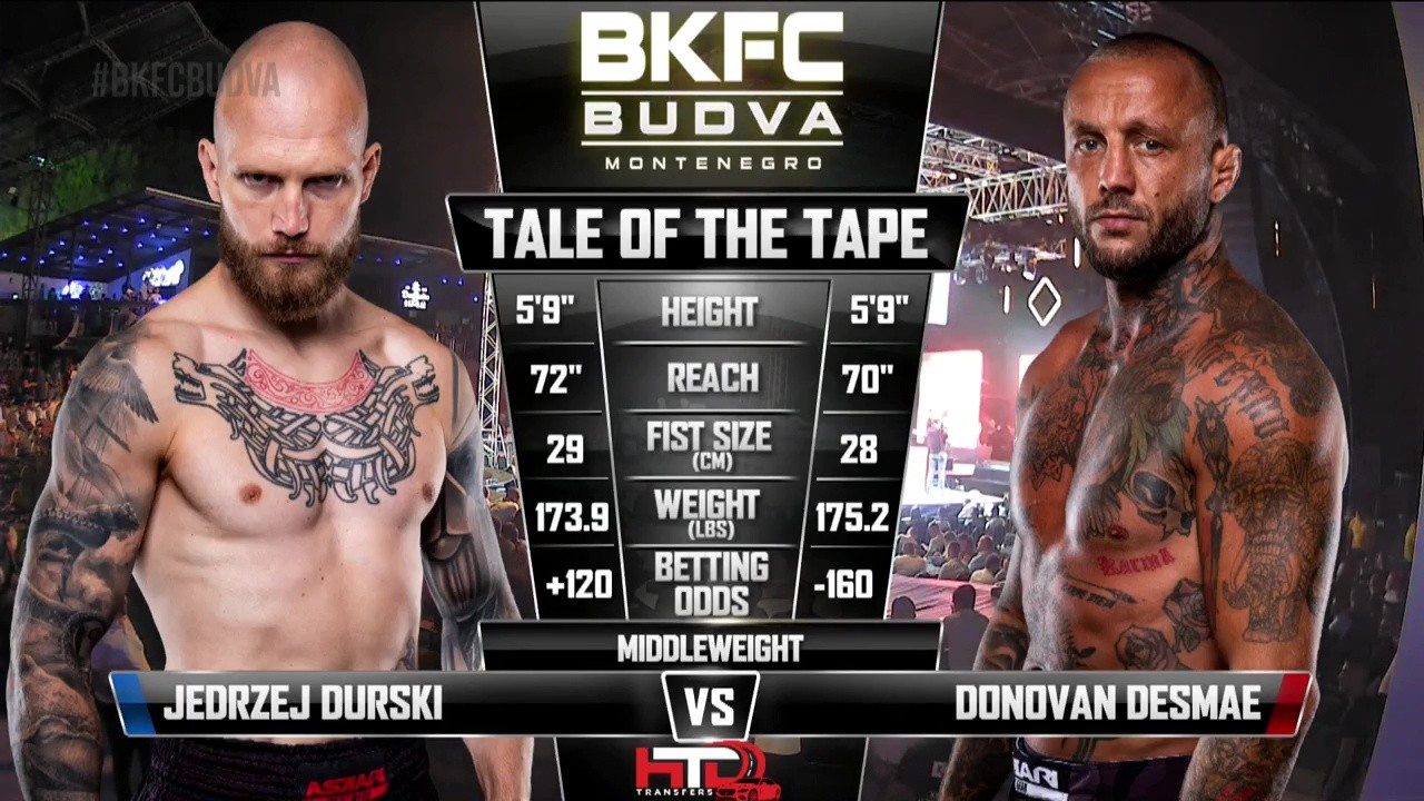 BKFC Fight Night - Jędrzej Durski vs Donovan Desmae - August 30, 2025