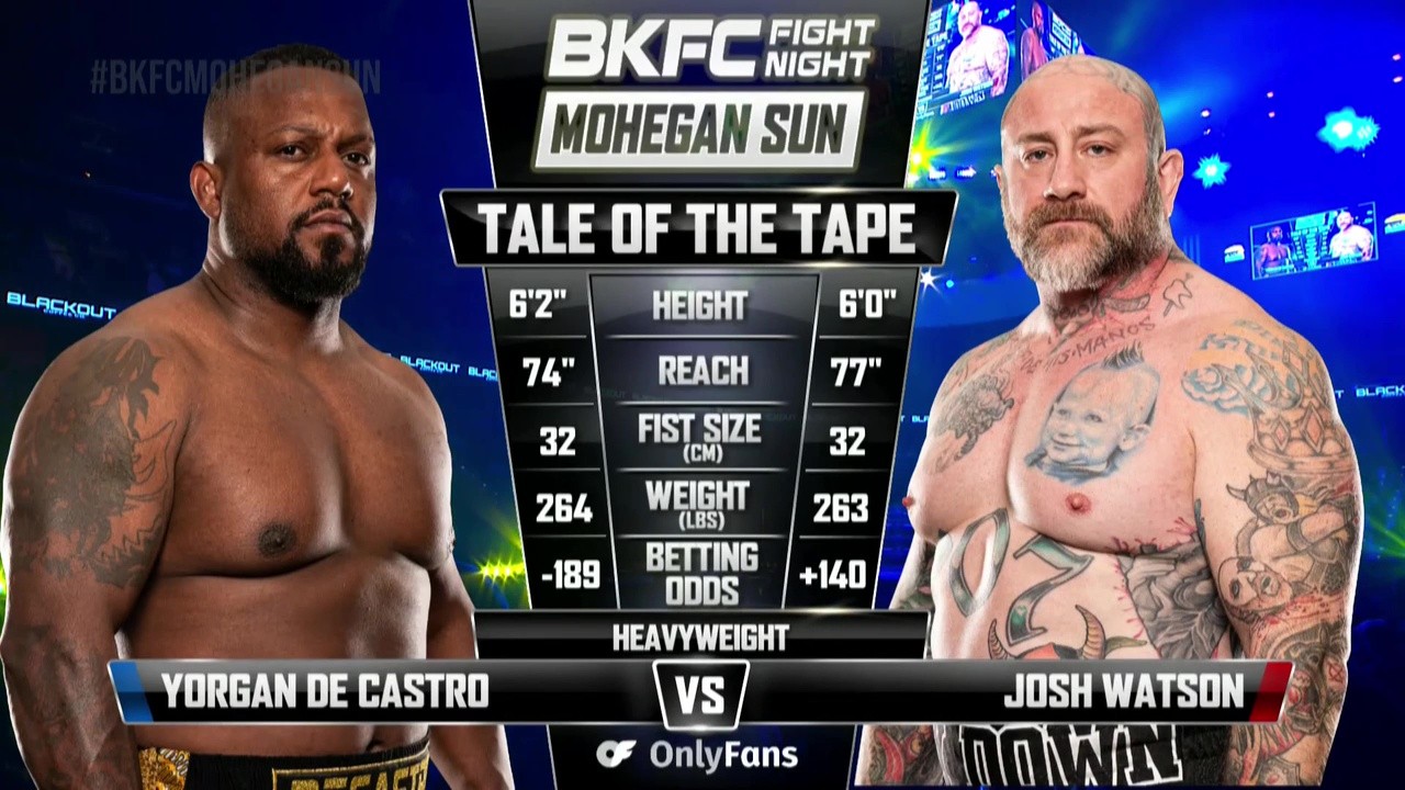 BKFC Fight Night - Josh Watson vs Yorgan De Castro - June 14, 2025