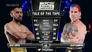BKFC Fight Night - Juan Campos vs Jose Juan Lopez - MAY 24, 2024