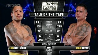 BKFC Fight Night - Luis Castañeda vs Heriberto Tovar - MAY 24, 2024