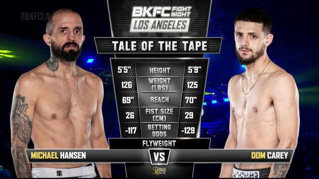 BKFC Fight Night - Mike Hansen vs Dominick Carey - November 23, 2024