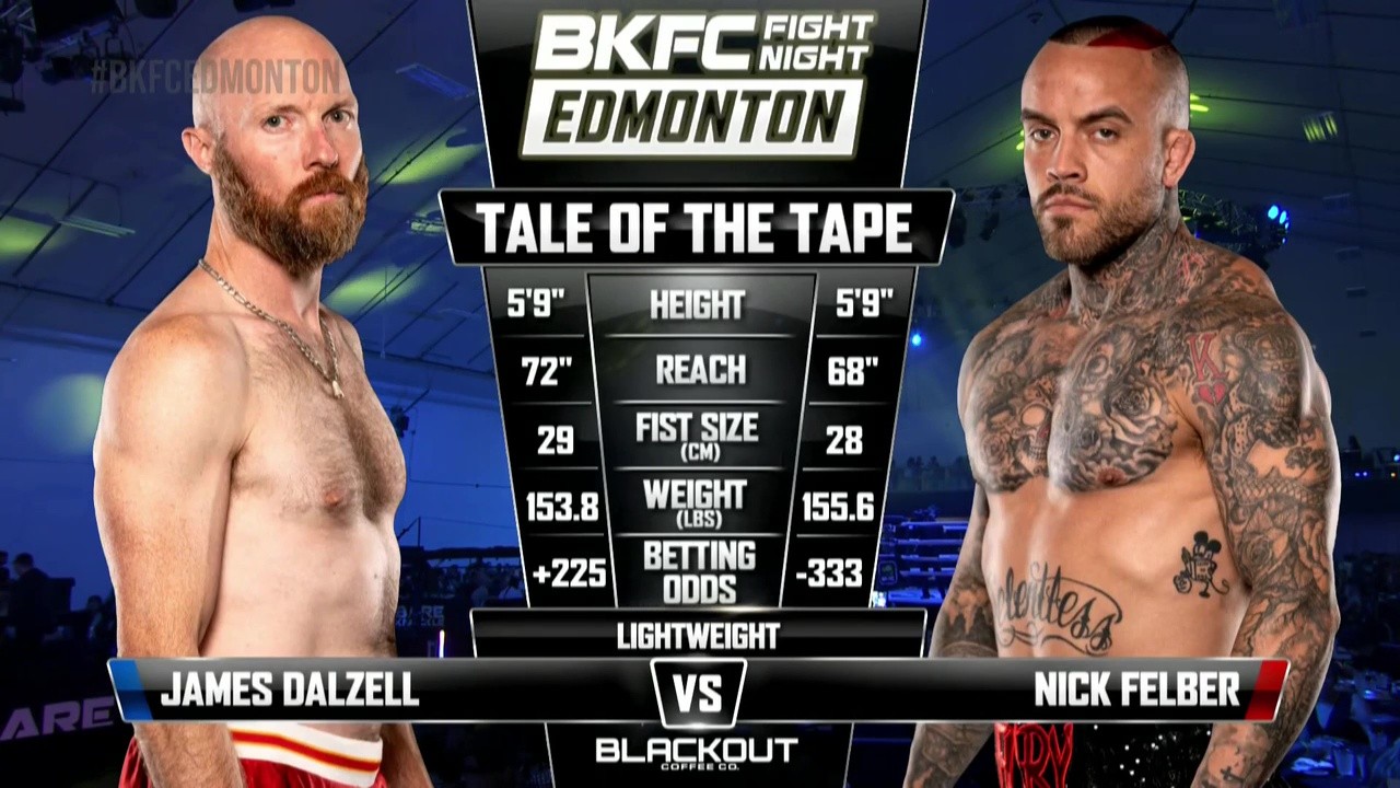 BKFC Fight Night - Nick Felber vs James Dalzell - August 9, 2025