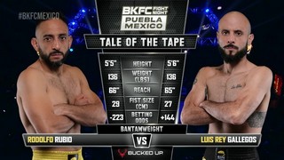 BKFC Fight Night - Rodolfo Rubio vs Luis Rey Gallegos - MAY 24, 2024