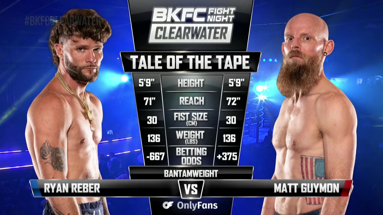 BKFC Fight Night - Ryan Reber vs Matt Guymon - May 2, 2025