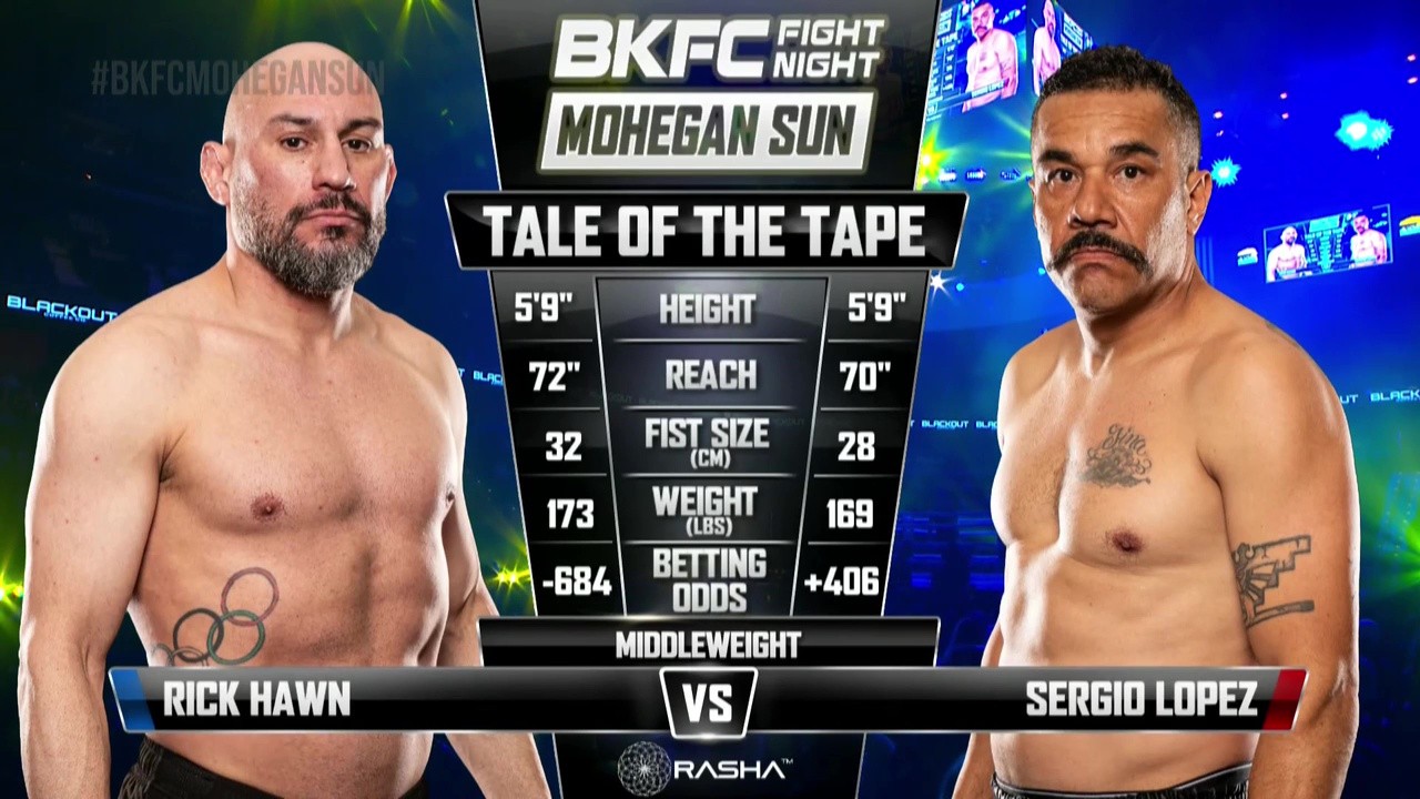 BKFC Fight Night - Sergio Lopez vs Rick Hawn - June 14, 2025