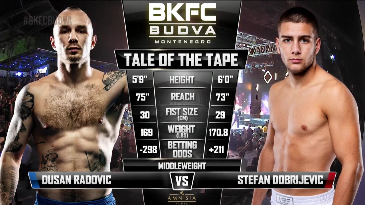 BKFC Fight Night - Stefan Dobrijević vs Dusan Radovic - August 30, 2025