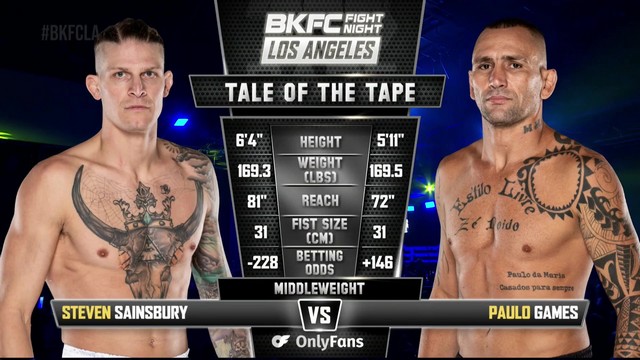 BKFC Fight Night - Steven Sainsbury vs Paulo Machado - November 23, 2024