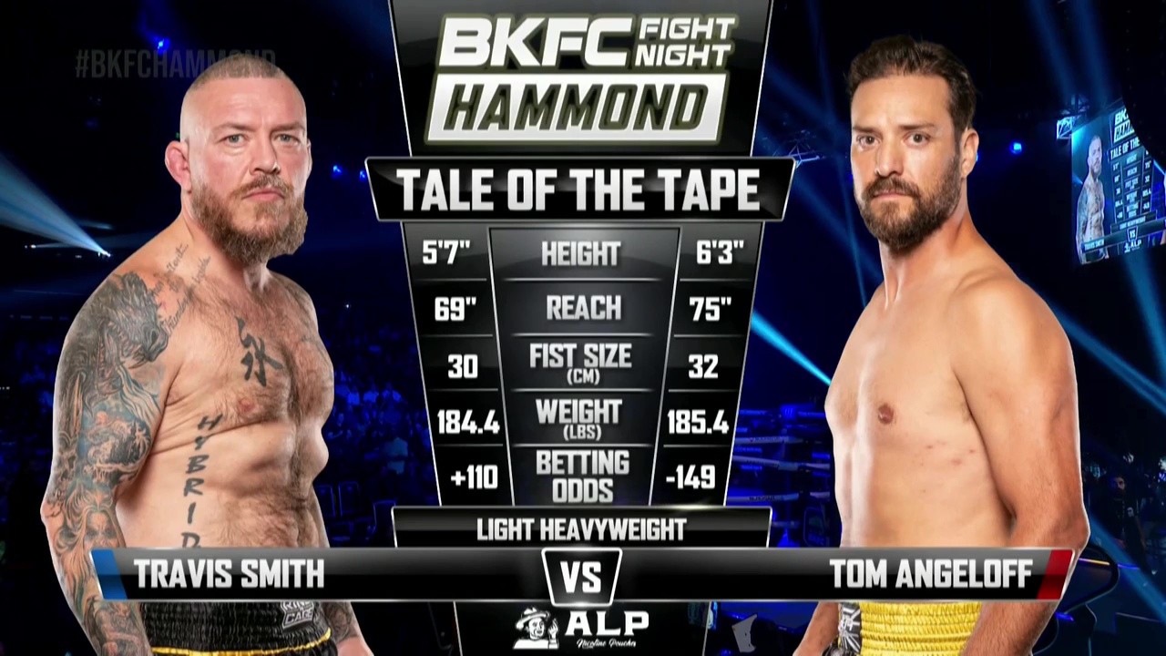 BKFC Fight Night - Tom Angeloff vs Travis Smith - October 18, 2025