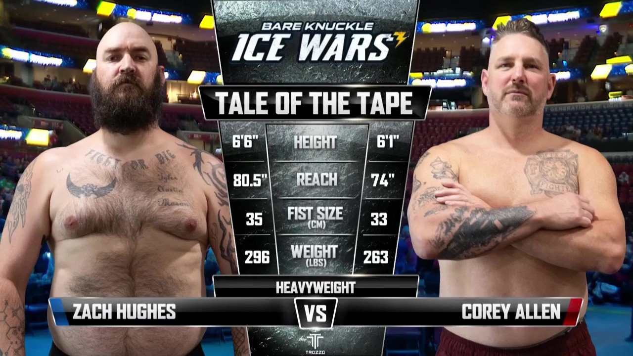 BKFC Ice Wars 3 - Corey Allen vs Zach Hughes - October 10, 2025