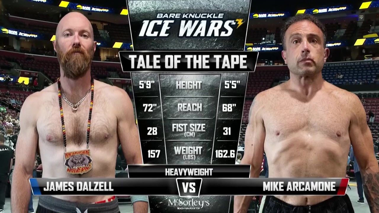 BKFC Ice Wars 3 - James Dalzell vs Mike Arcamone - October 10, 2025