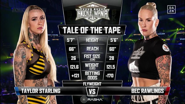 BKFC Knuckle Mania 5 - Bec Rawlings vs Taylor Starling - January 25, 2025