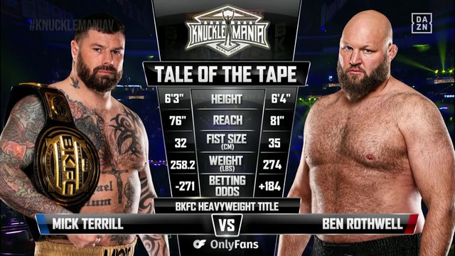 BKFC Knuckle Mania 5 - Ben Rothwell vs Mick Terrill - January 25, 2025