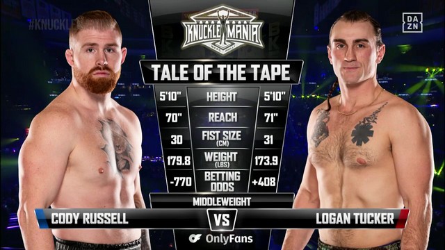 BKFC Knuckle Mania 5 - Cody Russell vs Logan Tucker - January 25, 2025