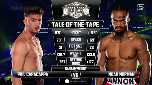 BKFC Knuckle Mania 5 - Phil Caracappa vs Noah Norman - January 25, 2025