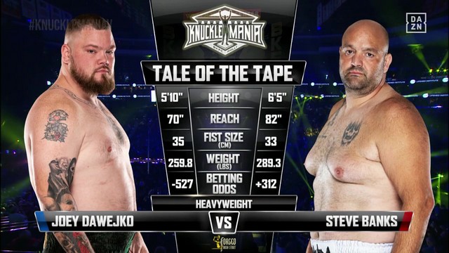 BKFC Knuckle Mania 5 - Steven Banks vs Joey Dawejko - January 25, 2025