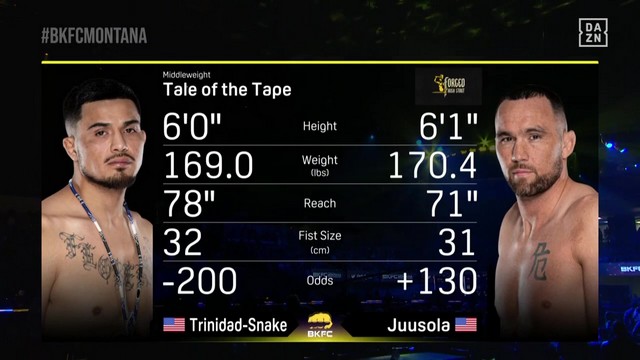 BKFC on DAZN 2 - Carlos Trinidad-Snake vs Zach Juusola - November 9, 2024