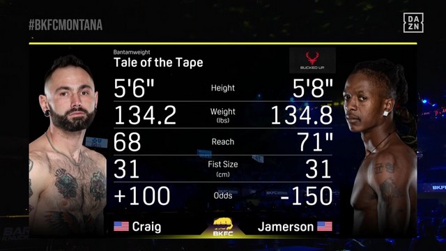 BKFC on DAZN 2 - Elijah Jamerson vs AJ Craig - November 9, 2024