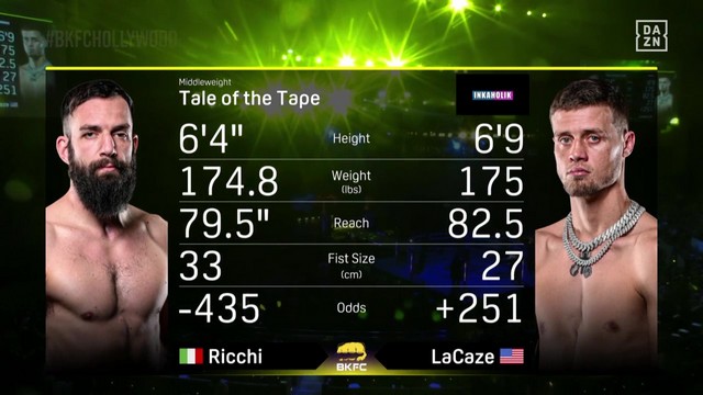 BKFC on DAZN 3 - Francesco Ricchi vs Blake LaCaze - December 21, 2024