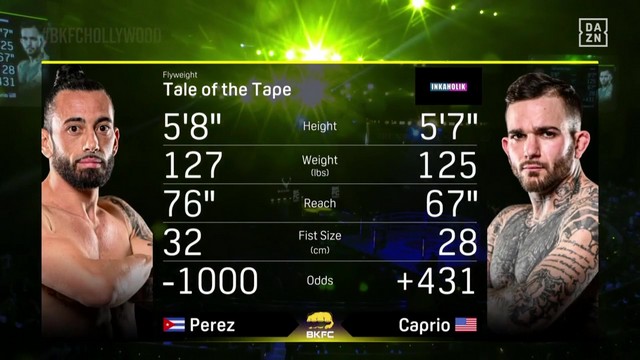 BKFC on DAZN 3 - Gee Perez vs Cary Caprio - December 21, 2024