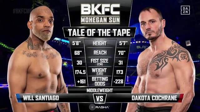 BKFC on DAZN 4 - Dakota Cochrane vs Will Santiago - February 1, 2025