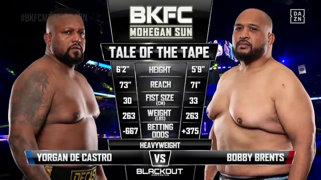 BKFC on DAZN 4 - Yorgan De Castro vs Bobby Brents - February 1, 2025