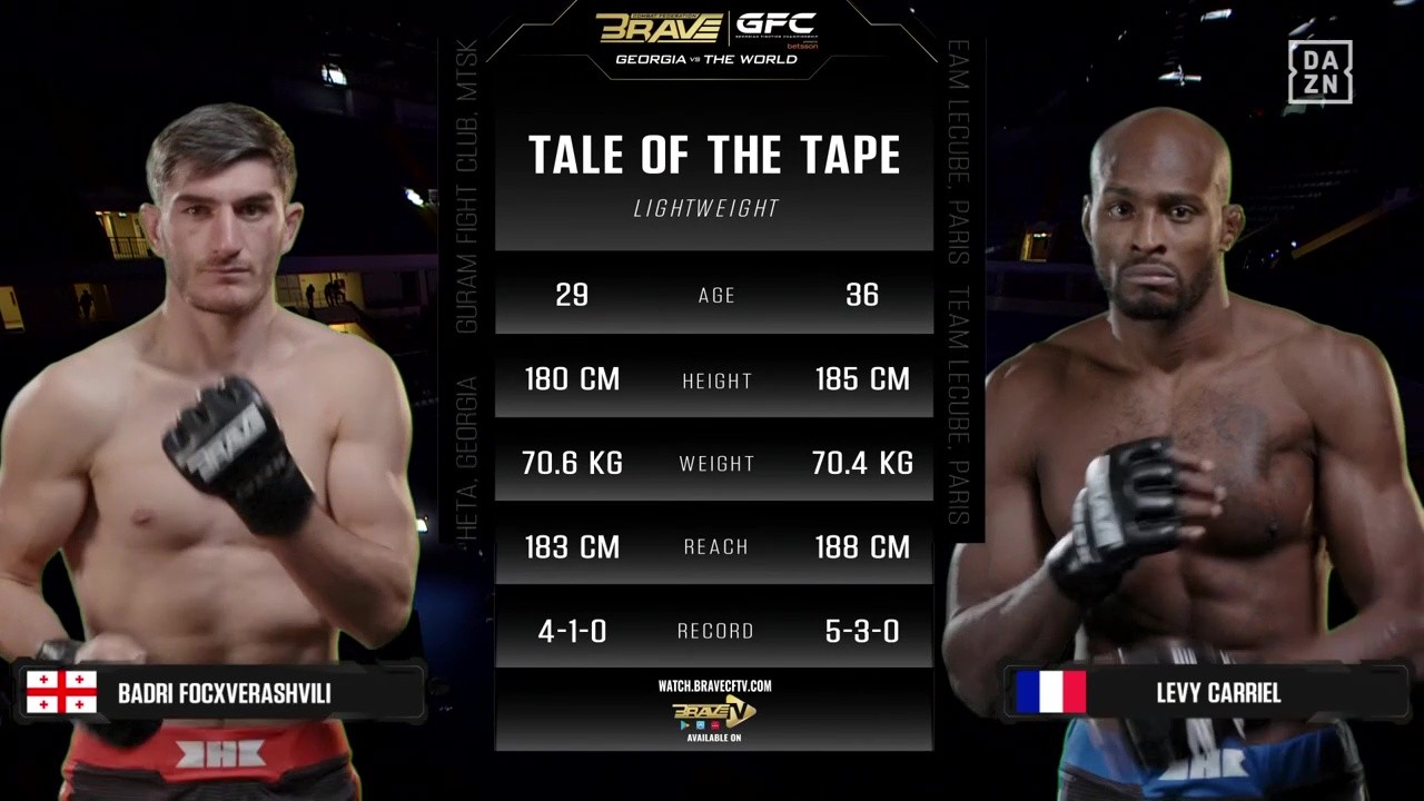 BRAVE CF - Badri Focxverashvili vs Levy Carriel - October 3, 2025