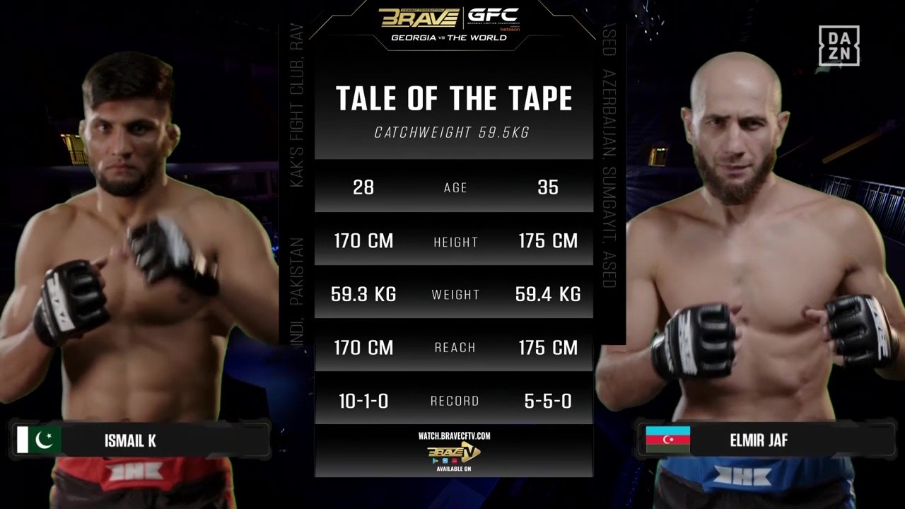 BRAVE CF - Ismail Khan vs Elmir Jafarov - October 3, 2025