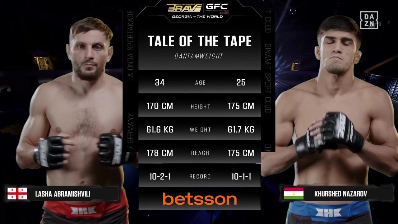 BRAVE CF - Lasha Abramishvili vs Hurshed Nazarov - October 3, 2025