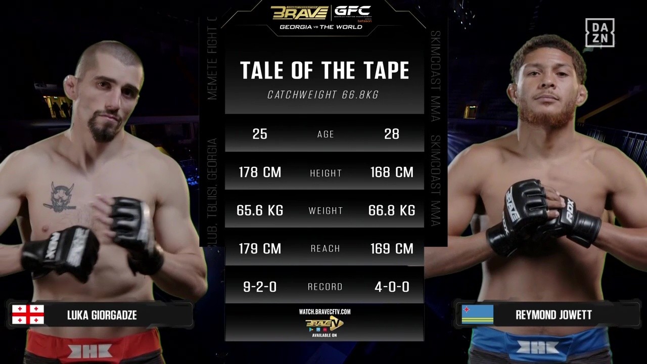 BRAVE CF - Luka Giorgadze vs Reymond Jowett - October 3, 2025