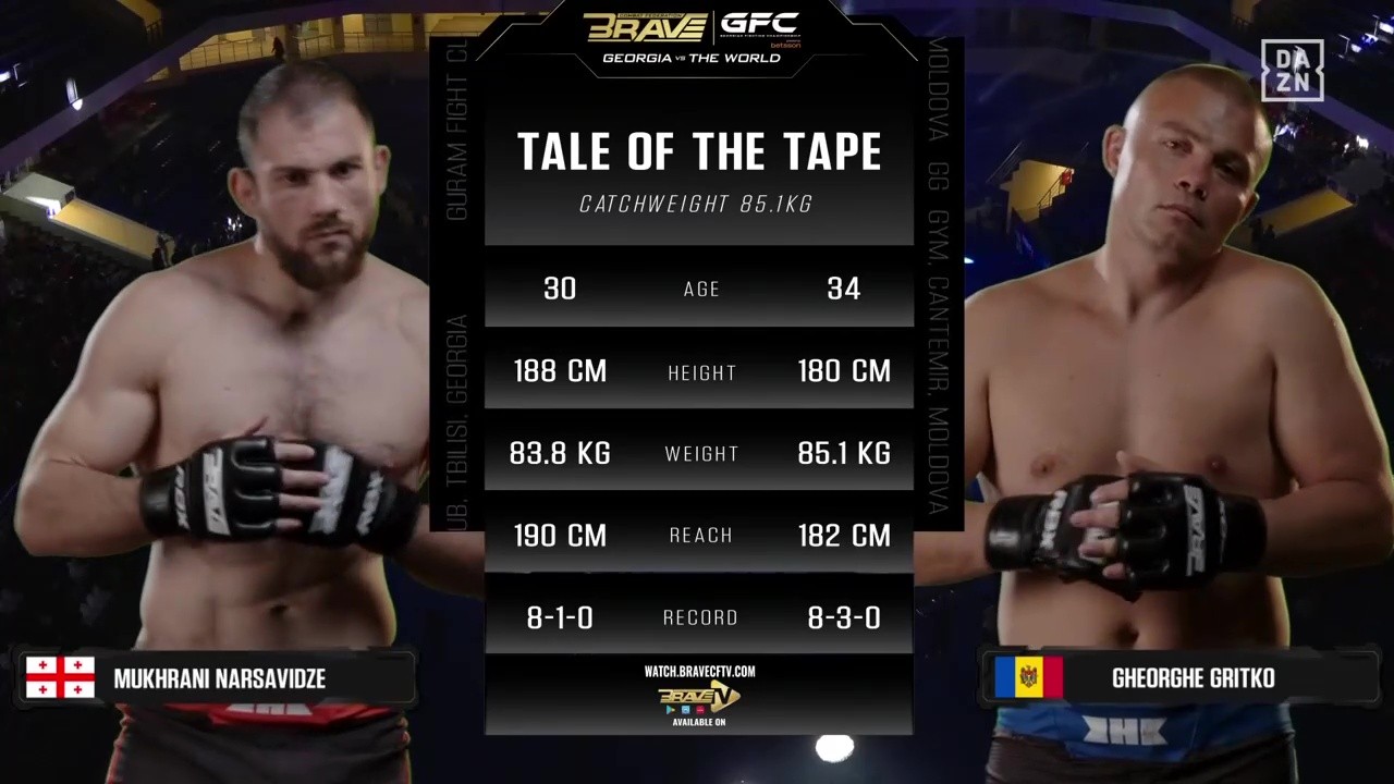 BRAVE CF - Mukhrani Narsavidze vs Gheorghe Gritko - October 3, 2025
