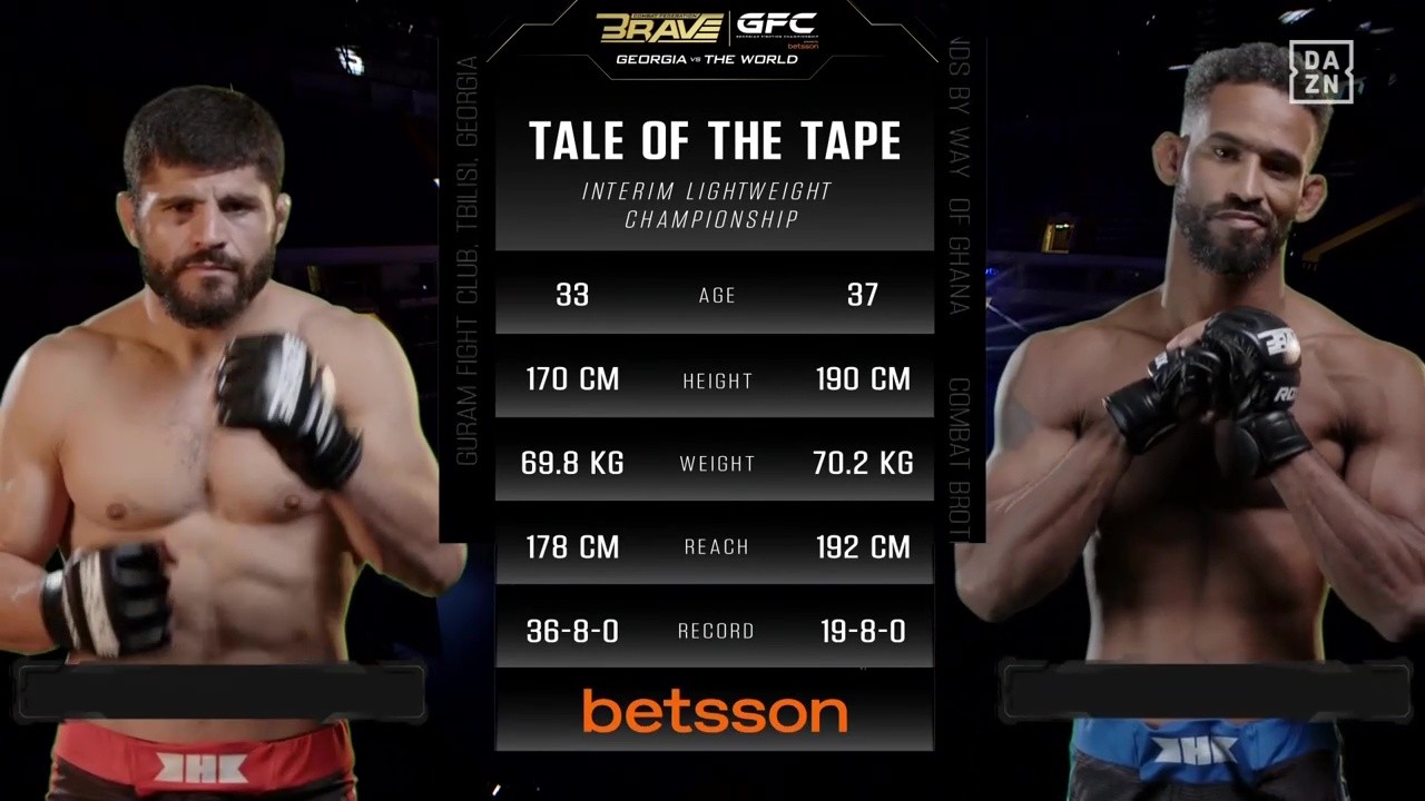 BRAVE CF - Raul Tutarauli vs Pieter Buist - October 3, 2025