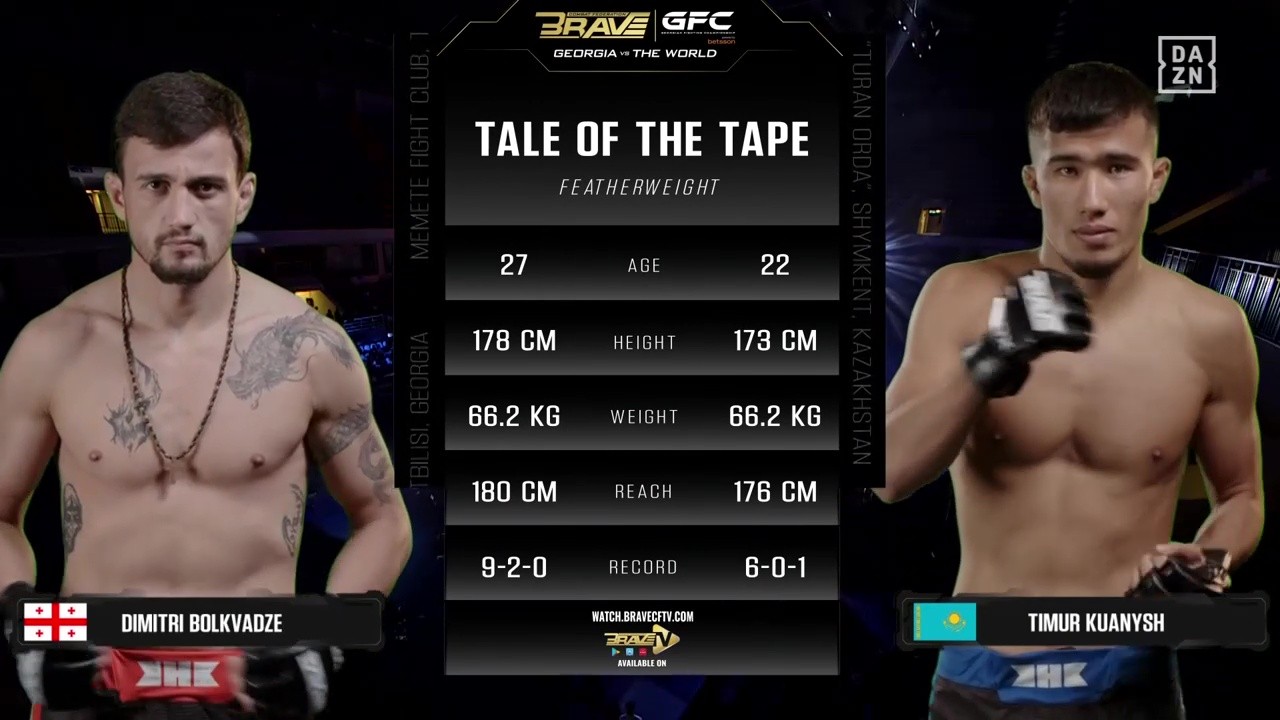 BRAVE CF - Timur Kuanysh vs Dimitri Bolkvadzea - October 3, 2025
