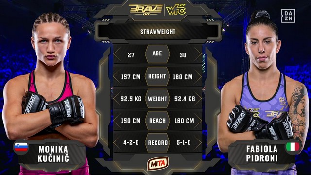 BRAVE CF 88 - Monika Kučinič vs Fabiola Pidroni - September 28, 2024