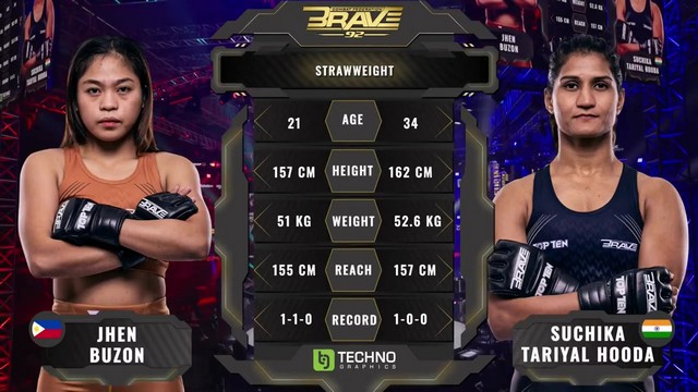 BRAVE CF 92 - Suchika Tariyal vs Jhen Buzon - December 15, 2024