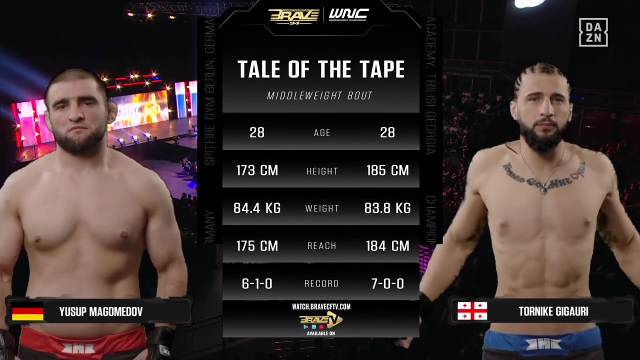 BRAVE CF 94 - Yusup Magomedov vs Tornike Gigauri - May 17, 2025