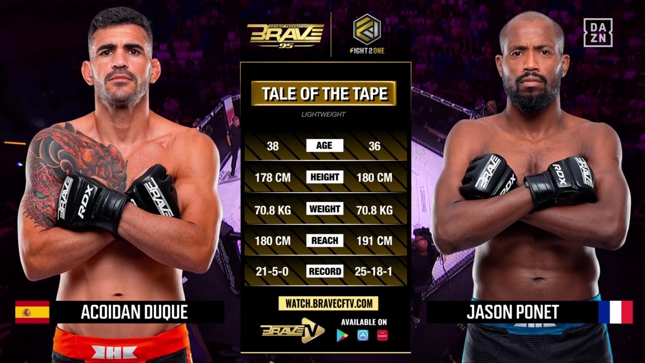 BRAVE CF 95 - Acoidan Duque vs Jason Ponet - May 30, 2025