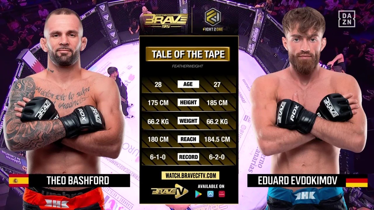 BRAVE CF 95 - Theo Bashford vs Eduard Evdokimov - May 30, 2025