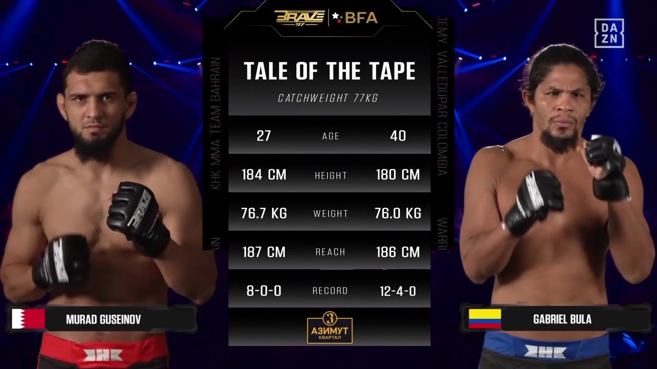 BRAVE CF 97 - Murad Guseinov vs Gabriel Bula - July 12, 2025