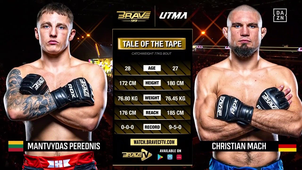 BRAVE CF 99 - Christian Mach vs Mantvydas Perednis - October 18, 2025