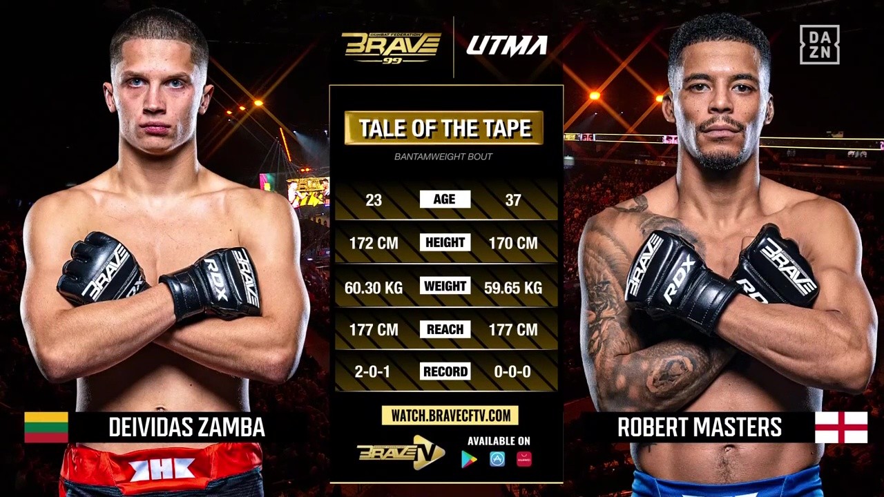 BRAVE CF 99 - Deividas Zamba vs Robert Masters - October 18, 2025