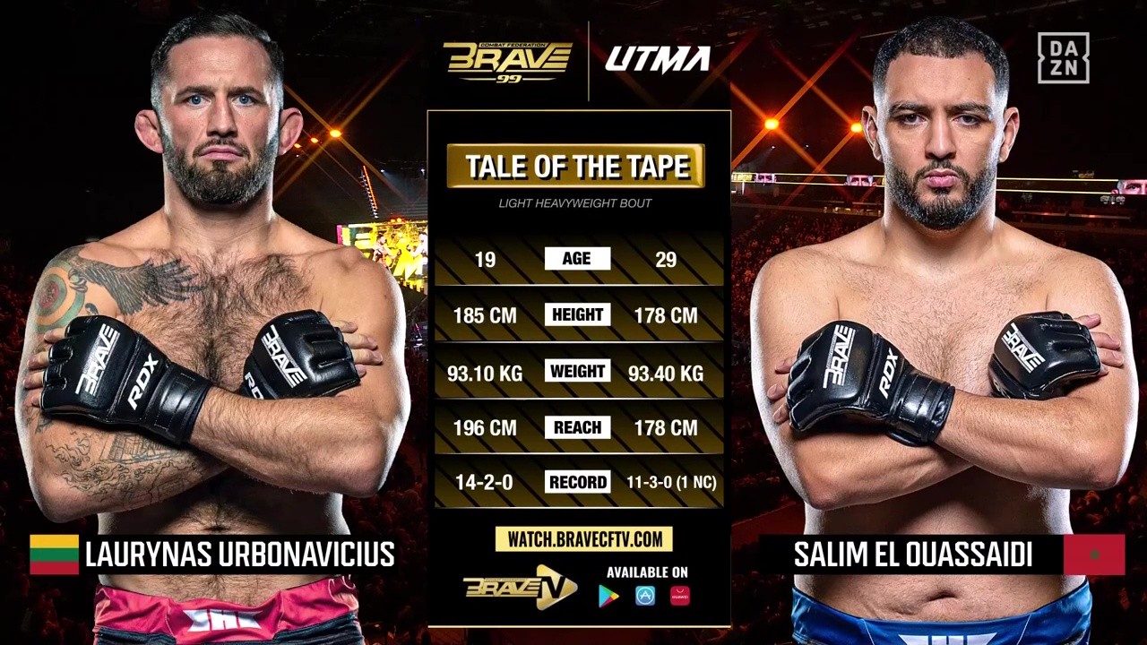 BRAVE CF 99 - Laurynas Urbonavicius vs Salim El Ouassaidi - October 18, 2025