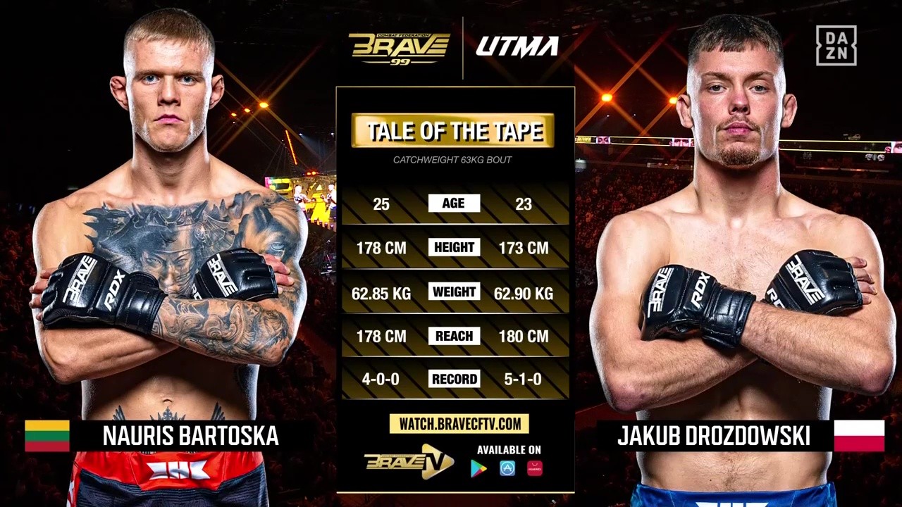 BRAVE CF 99 - Nauris Bartoska vs Jakub Drozdowski - October 18, 2025