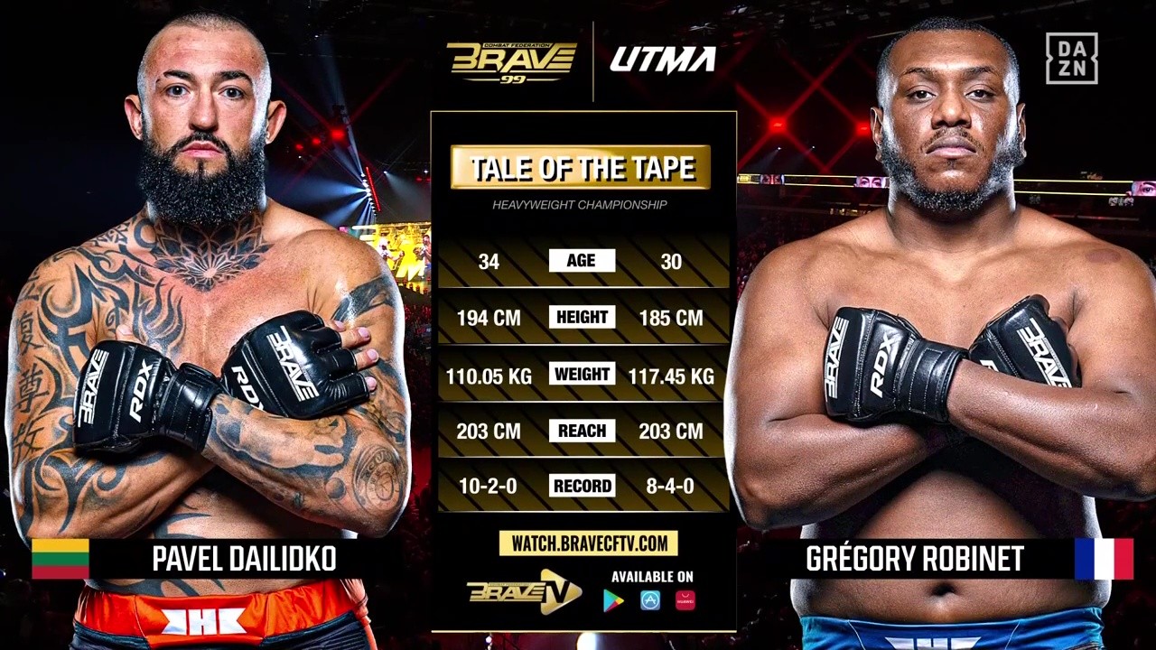 BRAVE CF 99 - Pavel Dailidko vs Grégory Robinet - October 18, 2025