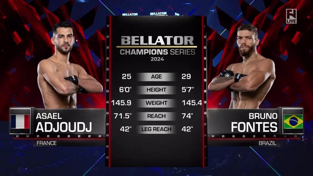 Bellator Champions Series - Asaël Adjoudj vs Bruno Fontes - May 16, 2024