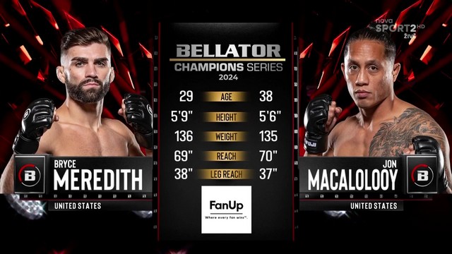 Bellator Champions Series - Bryce Meredith vs John MaCalolooy - September 7, 2024